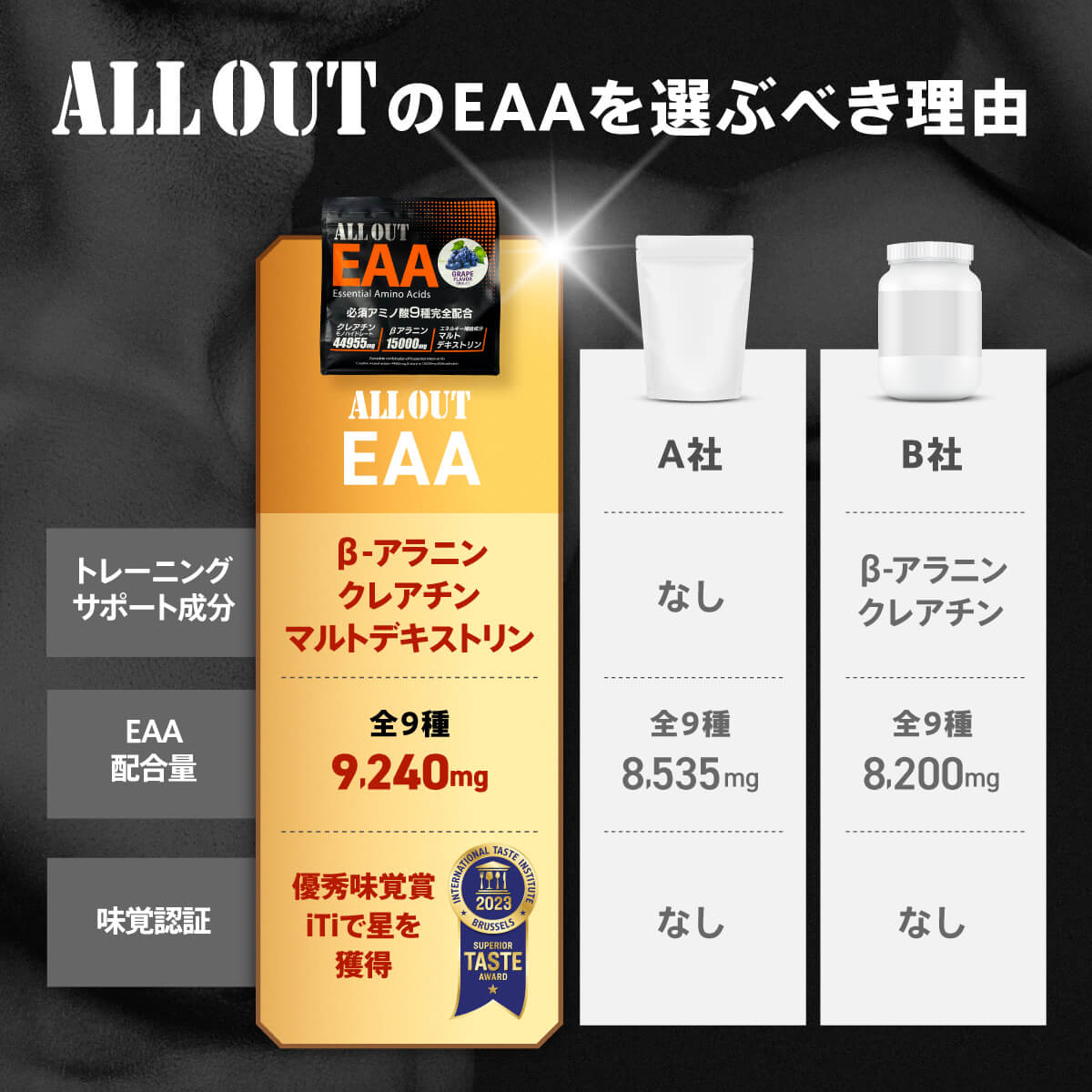 ALL OUT EAA