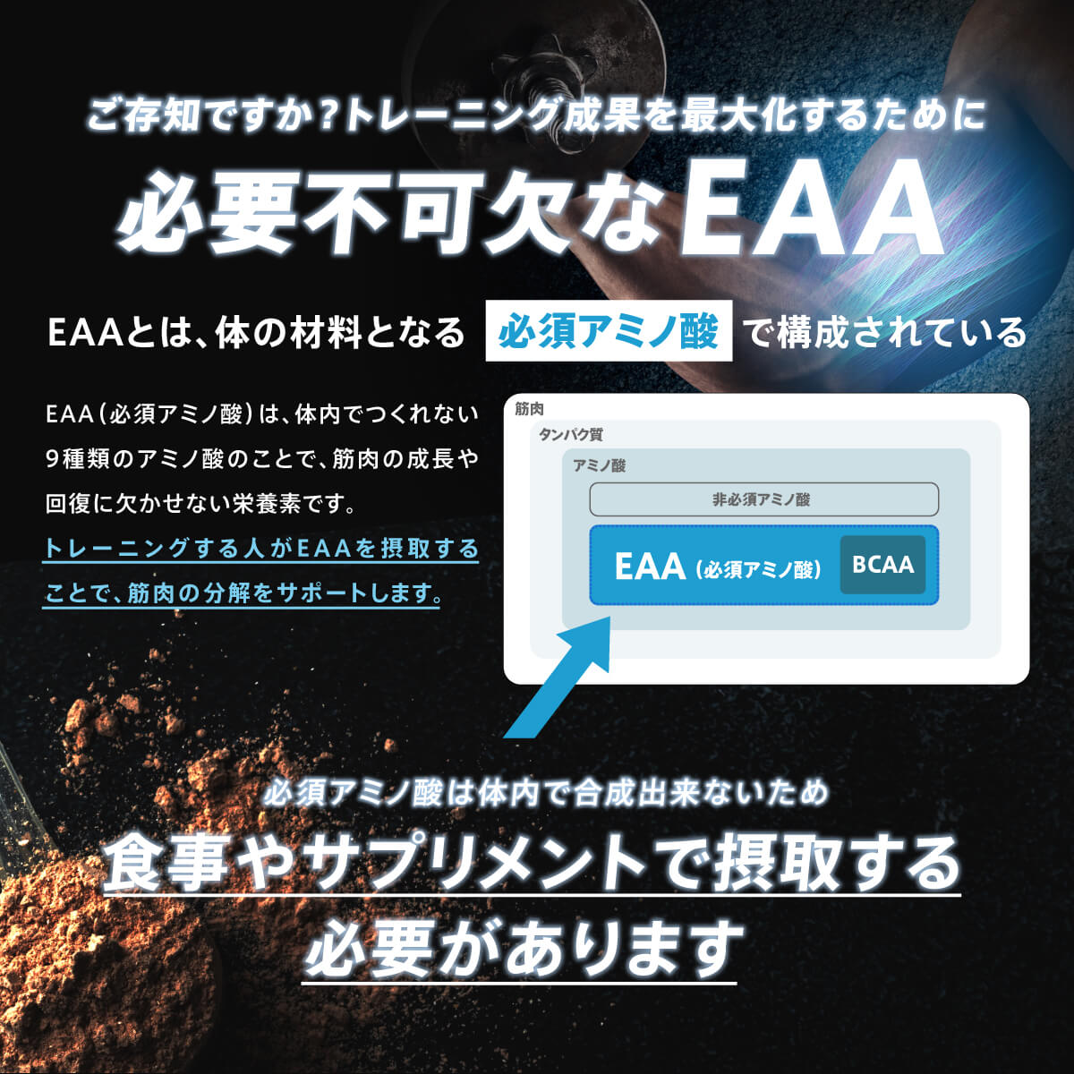 ALL OUT EAA