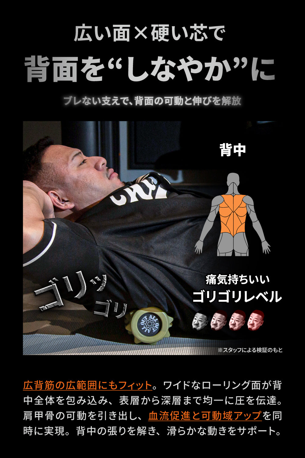 Foam roller