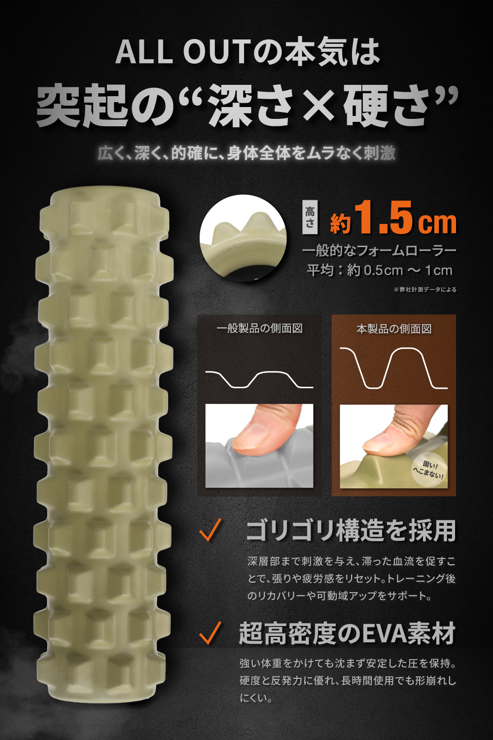 Foam roller