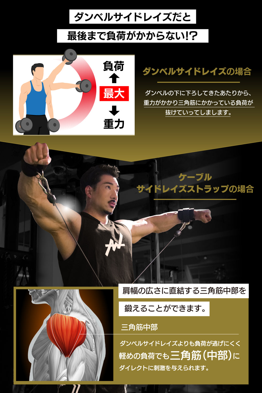 サイドレイズストラップ