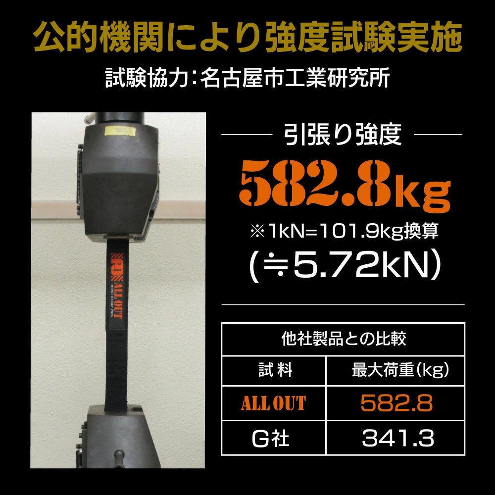 リストストラップ