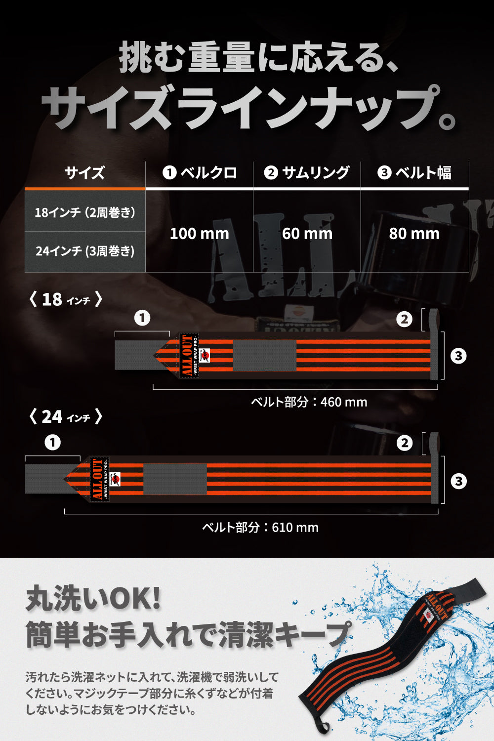 リストラップ